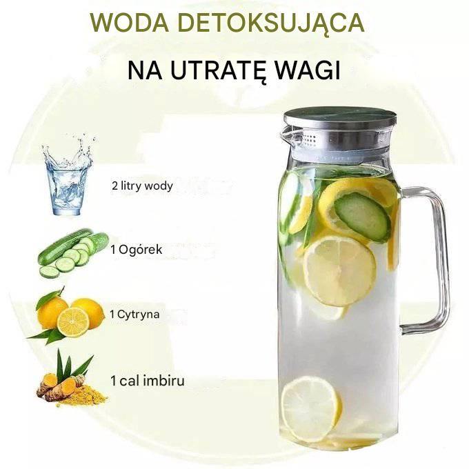 Pij Tę Wodę Detoksykacyjną Każdego Dnia, a Zobaczysz, Jak Kilogramy Topnieją — Schudnij Nawet 10 kg w Zaledwie 2 Miesiące