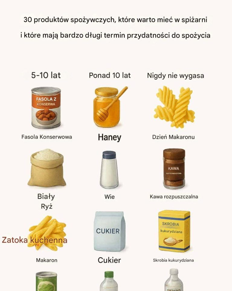 30 podstawowych produktów spożywczych o niezwykłej trwałości