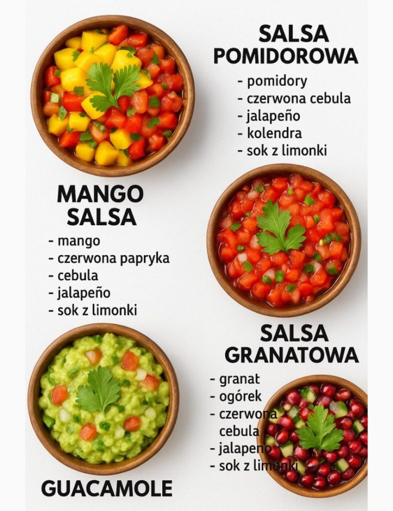 Egzotyczna świeżość na talerzu: Mango Salsa – Kolorowa eksplozja smaku