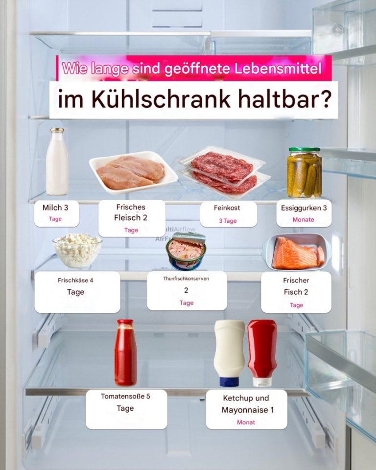 Wie lange bleiben Lebensmittel im Kühlschrank frisch? Hier erfahren Sie es!