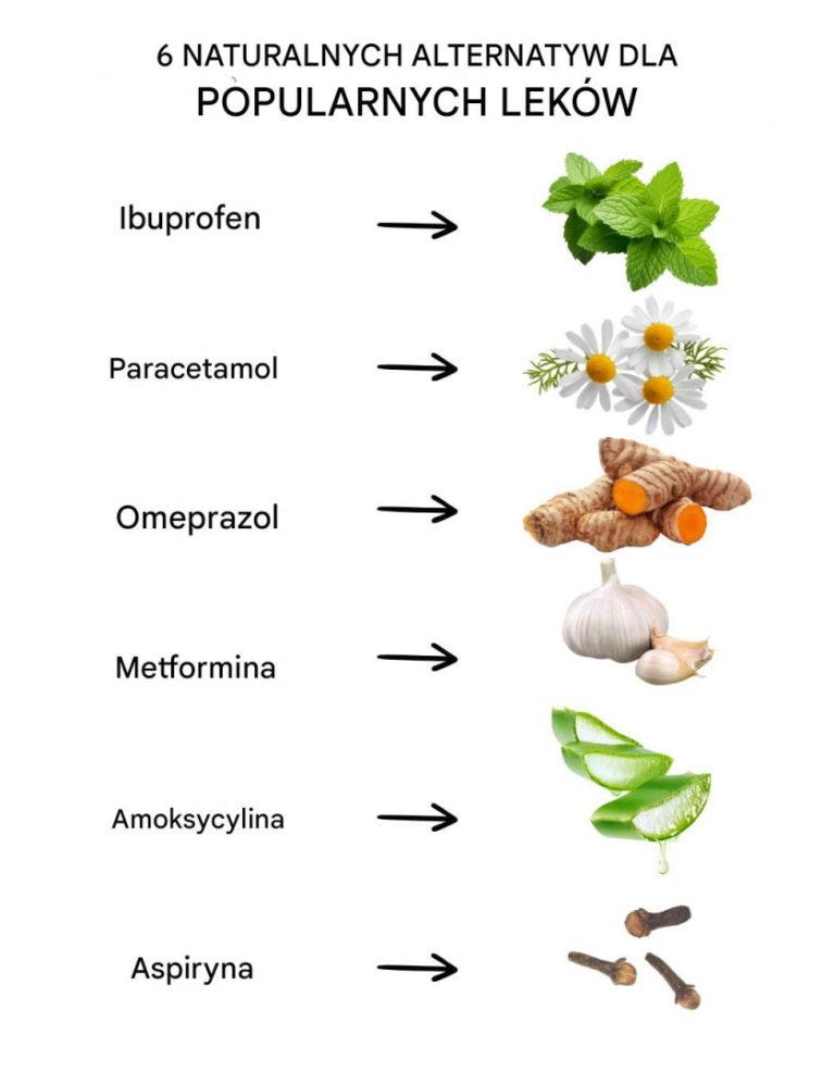 6 naturalnych alternatyw dla popularnych leków