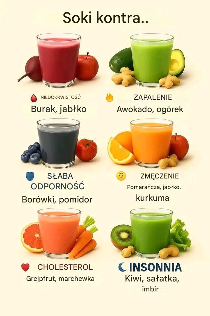 6 naturalnych soków dla codziennego zdrowia