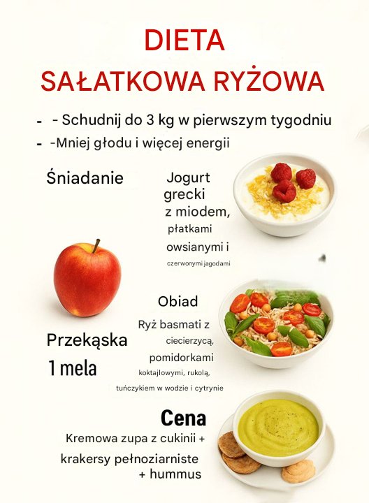 Dieta oparta na sałatce ryżowej: Tygodniowe menu pozwalające schudnąć do 3 kg w pierwszym tygodniu: mniej głodu, mniej wzdęć i niższy poziom cukru we krwi!