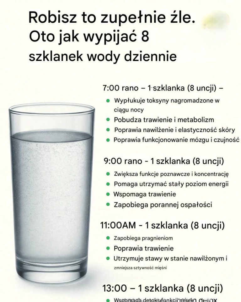 Robisz wszystko źle. Oto jak pić 8 szklanek wody dziennej