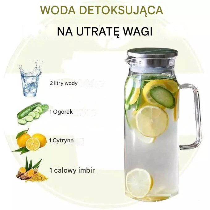 Orzeźwiające wody detoksykacyjne wspomagające Twoją podróż w celu utraty wagi